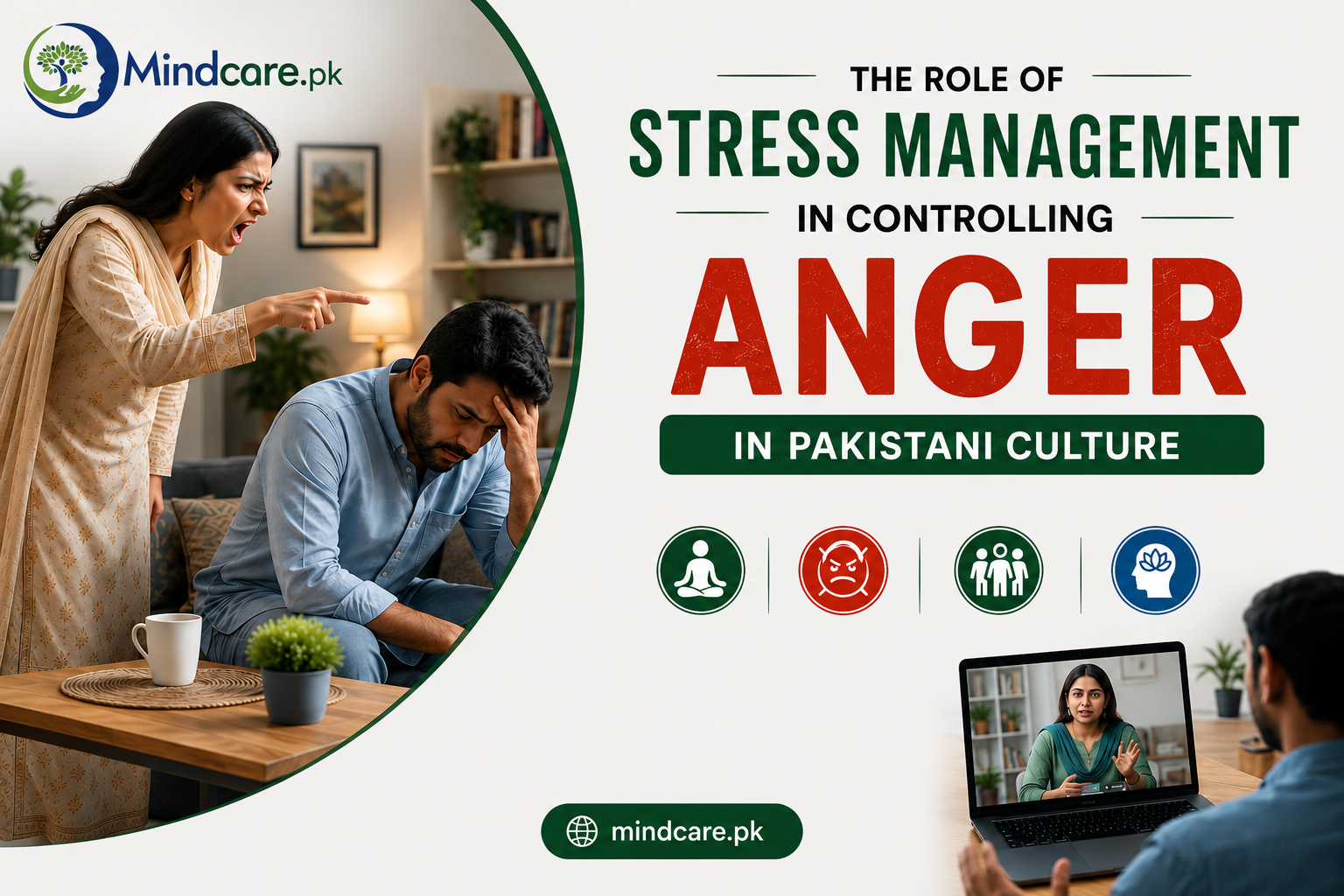 Managing Stress to Reduce Anger: A Pakistani Perspective